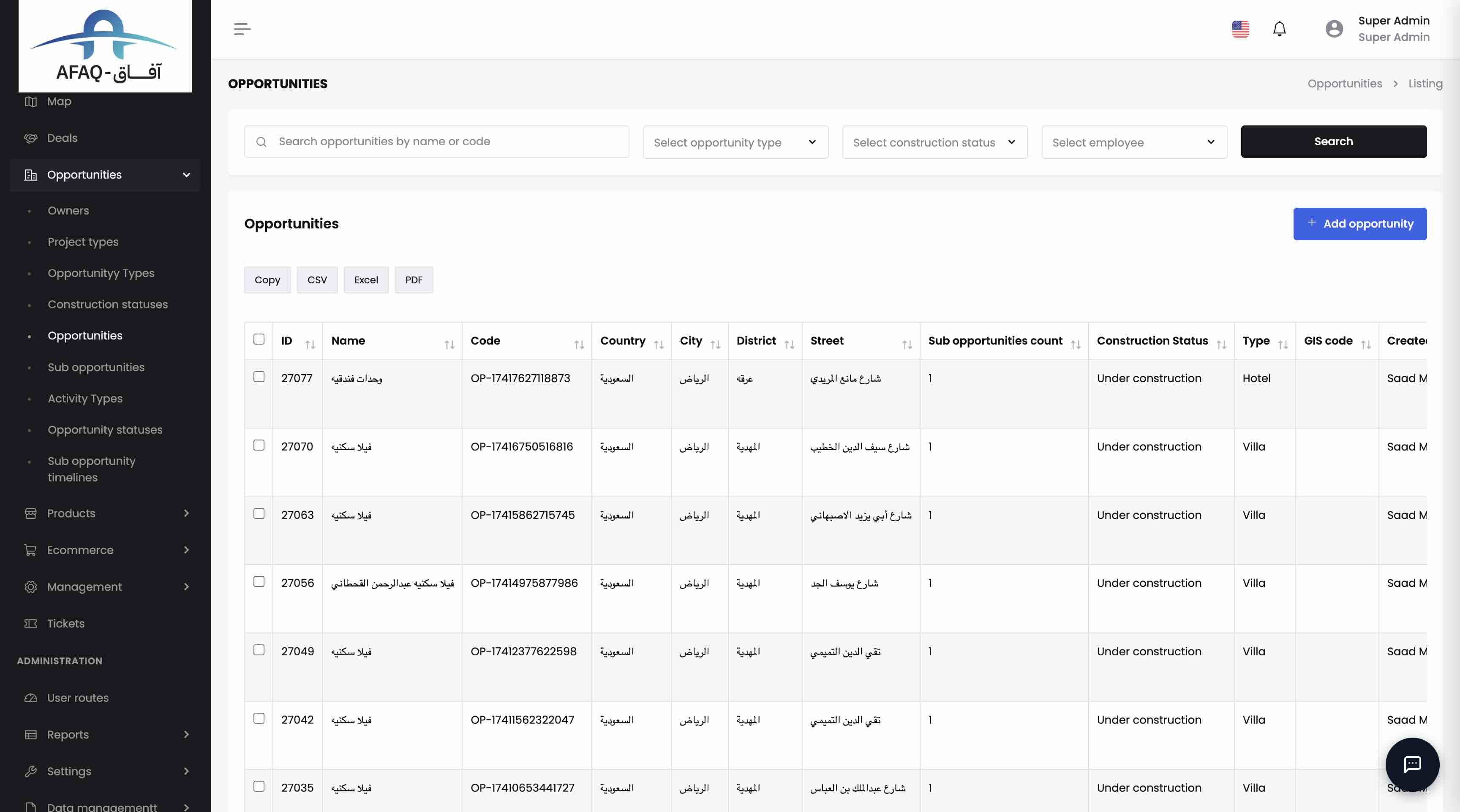 Opportunities List